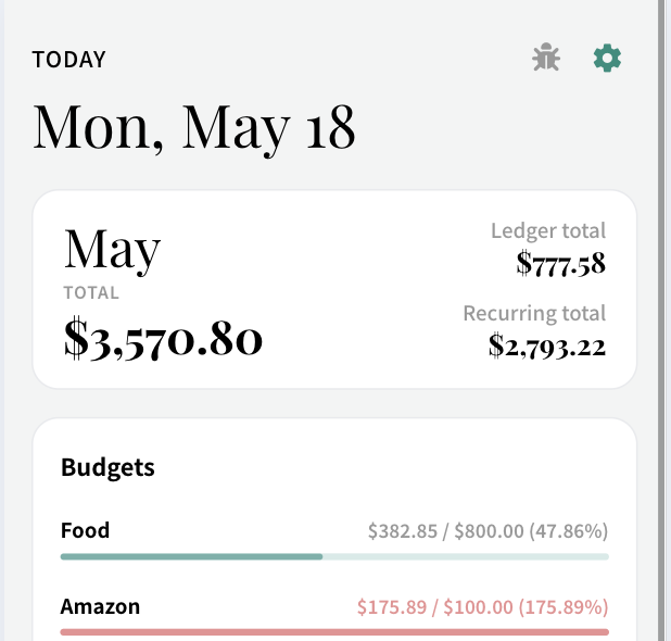 Ledger app: monthly totals for May and budget progress for Food and Amazon